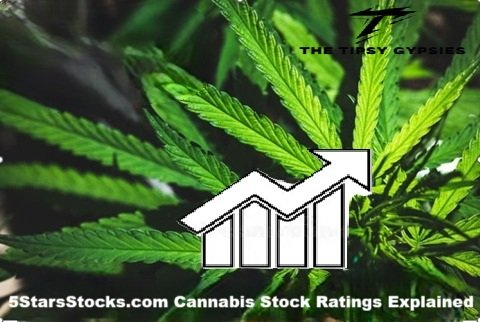 5StarsStocks.com Cannabis Stock Ratings Explained