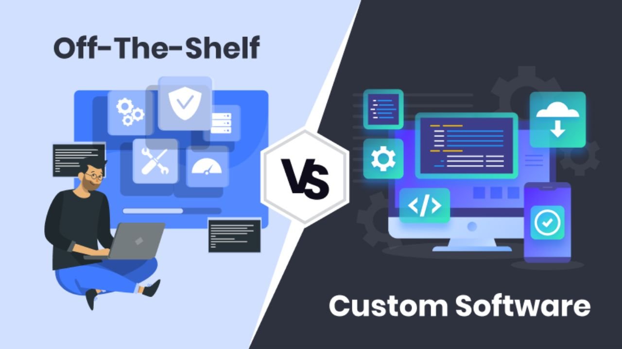Software Development vs Off-the-Shelf Solutions