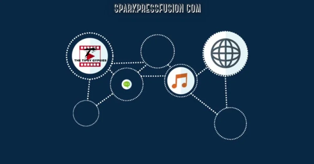 sparkpressfusion com: The Smart Way to Produce, Manage, and Share Digital Content