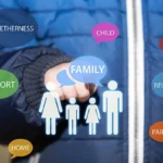 Advocacy for Your Child: A Parent’s Guide to Speaking Up