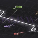 Posmyway: A Clear Roadmap for Thriving in the Digital World