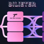 Bilieter: A Comprehensive Ecosystem for Scalable Productivity and Focus