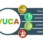 Beyond the ACCA Full Form: A Subject-by-Subject Look at What the Course Really Teaches