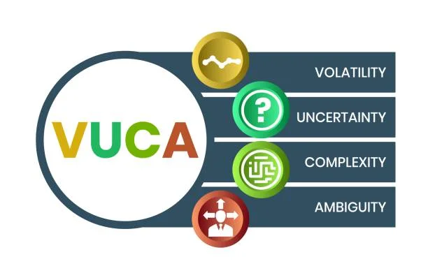 ACCA Course Full Form