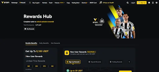 How to Use Crypto While Traveling: A Practical Guide