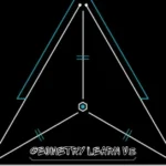 Geometry learn v3: Unlocking the Visual Math That Connects Art, Science, and Sports